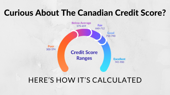 Canadian Credit Score