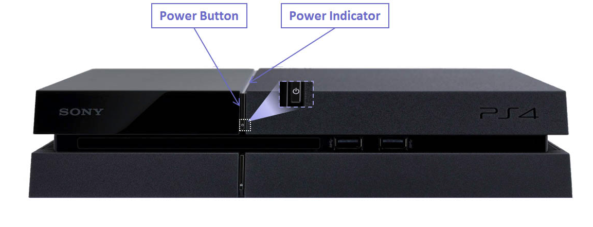 turn on a PS4